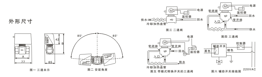 KV46ӑB(ti)ƽ늄Ӷͨya(chn)ƷY(ji)D