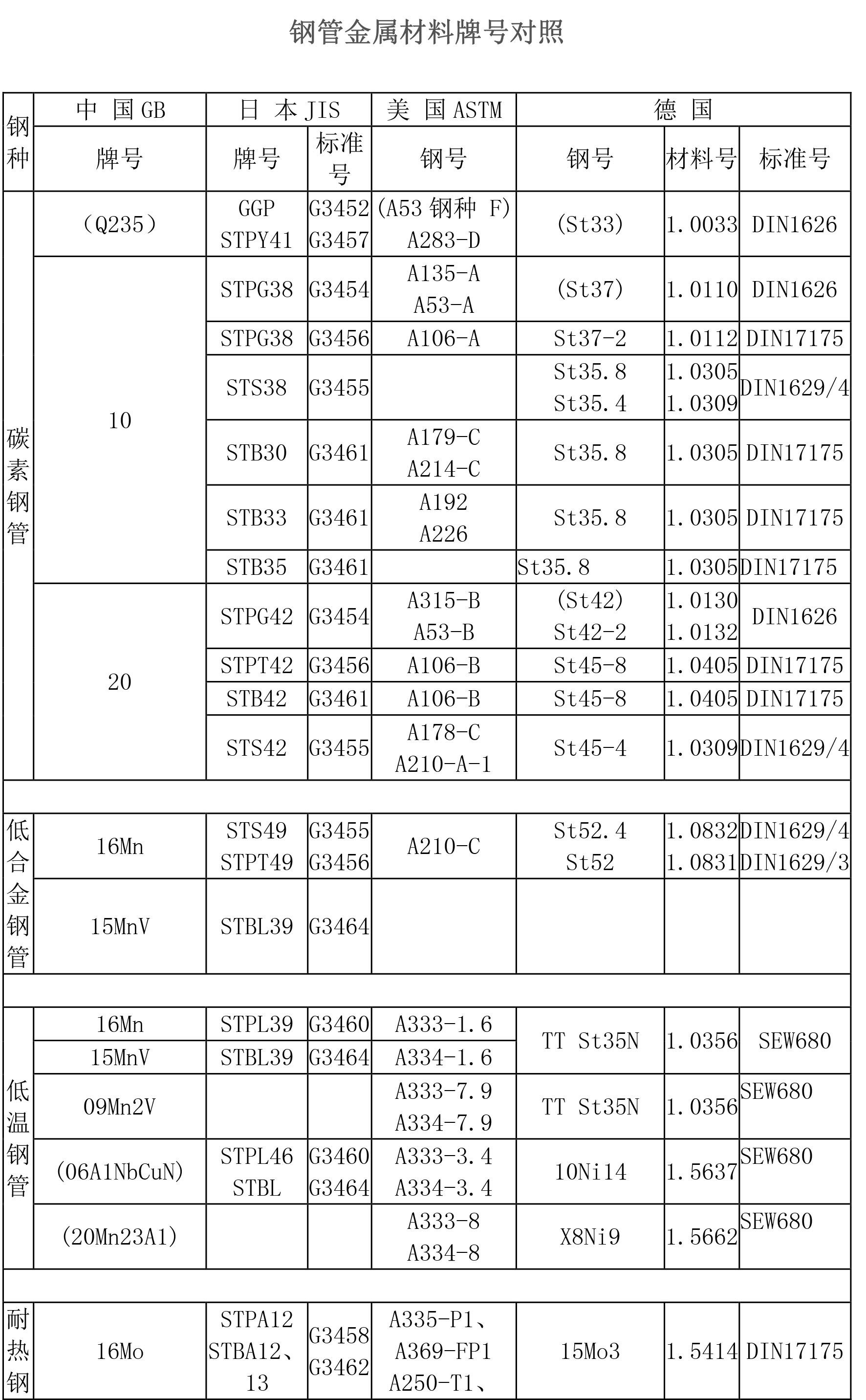 (bio)c(bio)ό(du)ձ-1