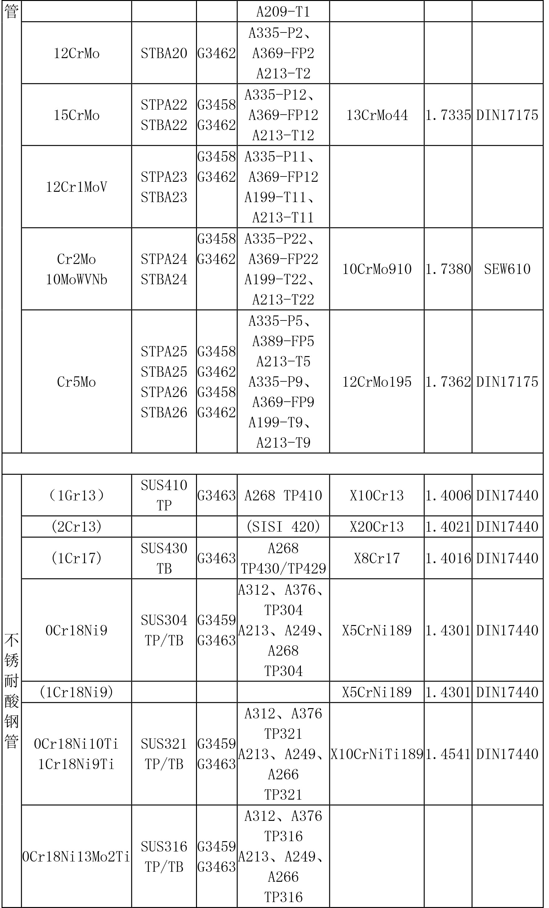 (bio)c(bio)ό(du)ձ-2